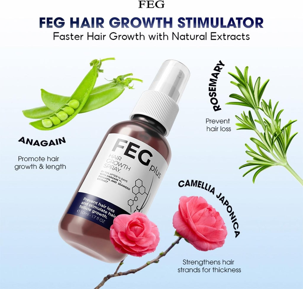 FEGPlus Minoxidil Serum