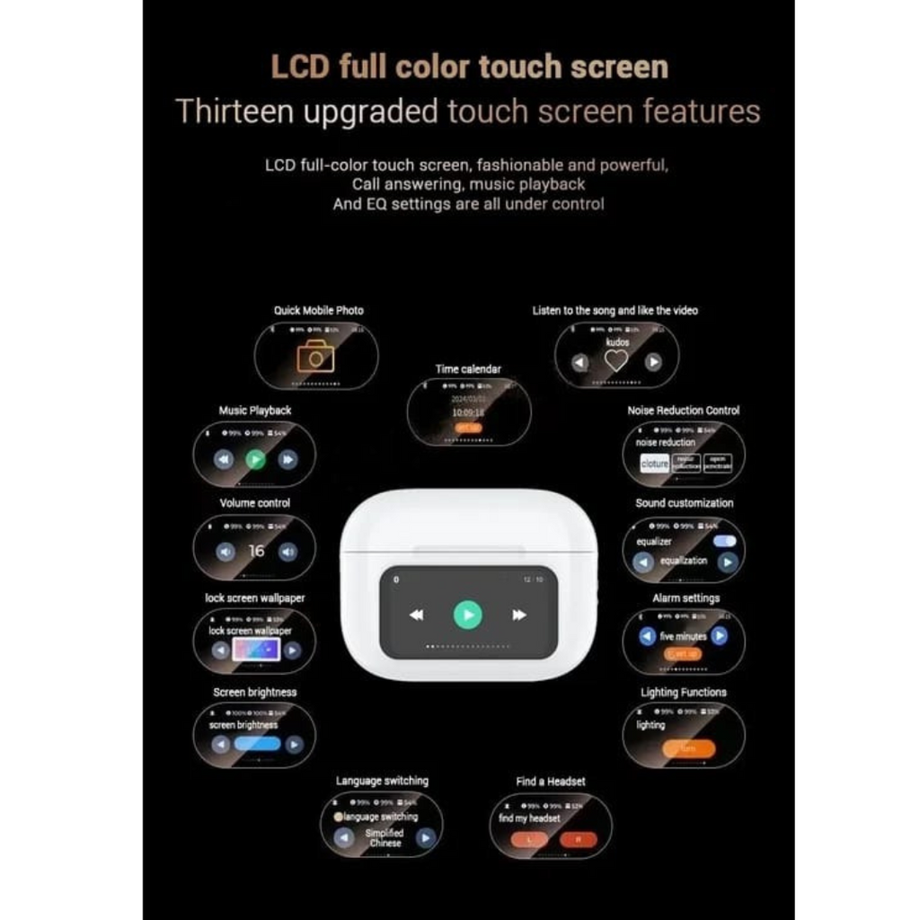 Wireless Earphone With Display